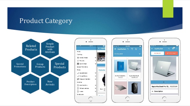 Mobile App product category